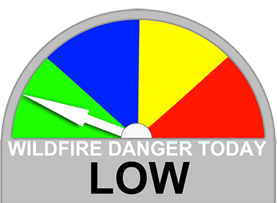 There is Low Wildfire Danger today.